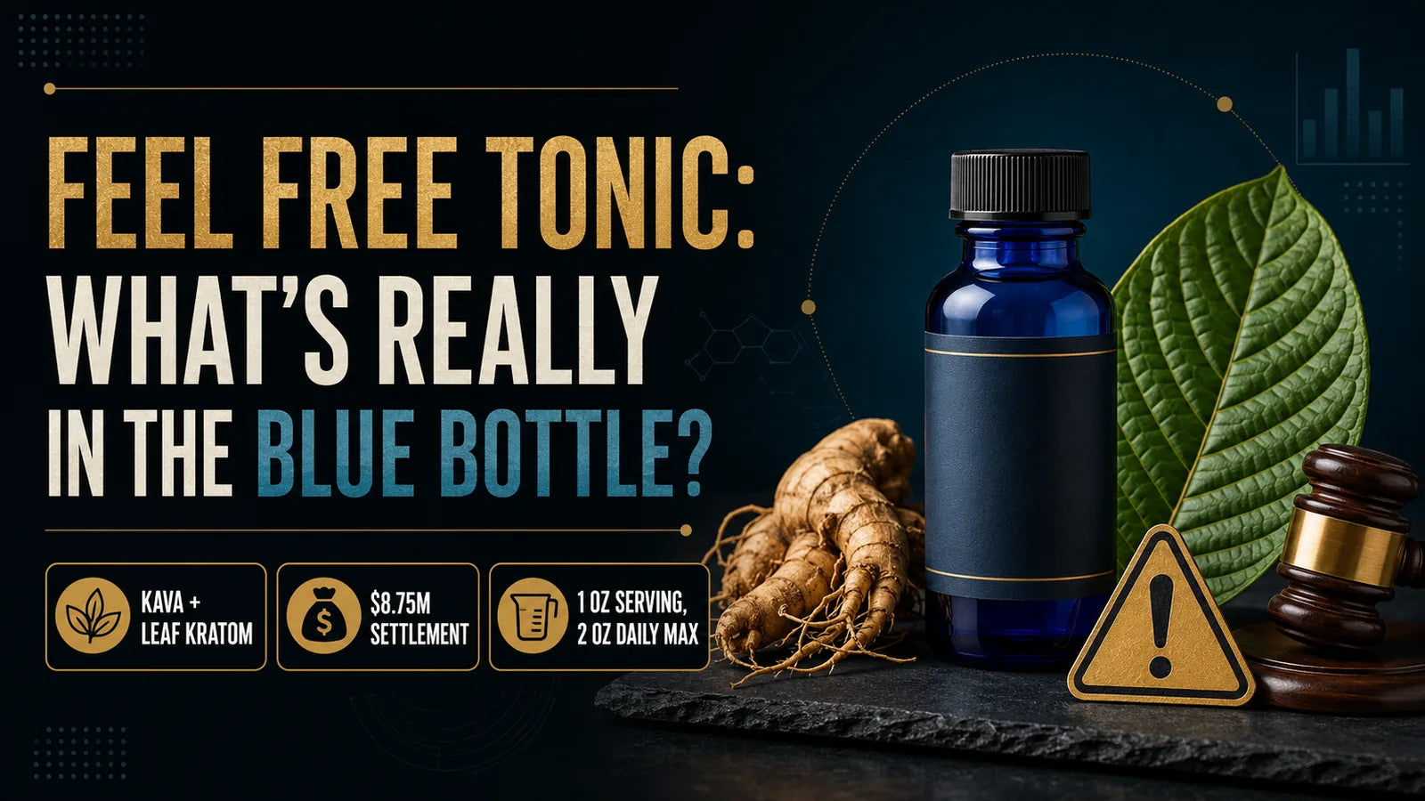 Feel Free tonic educational hero: blue 2 oz bottle with kava root and kratom leaf, warning triangle and gavel, and callouts kava plus leaf kratom, $8.75M settlement, 1 oz serving 2 oz daily max