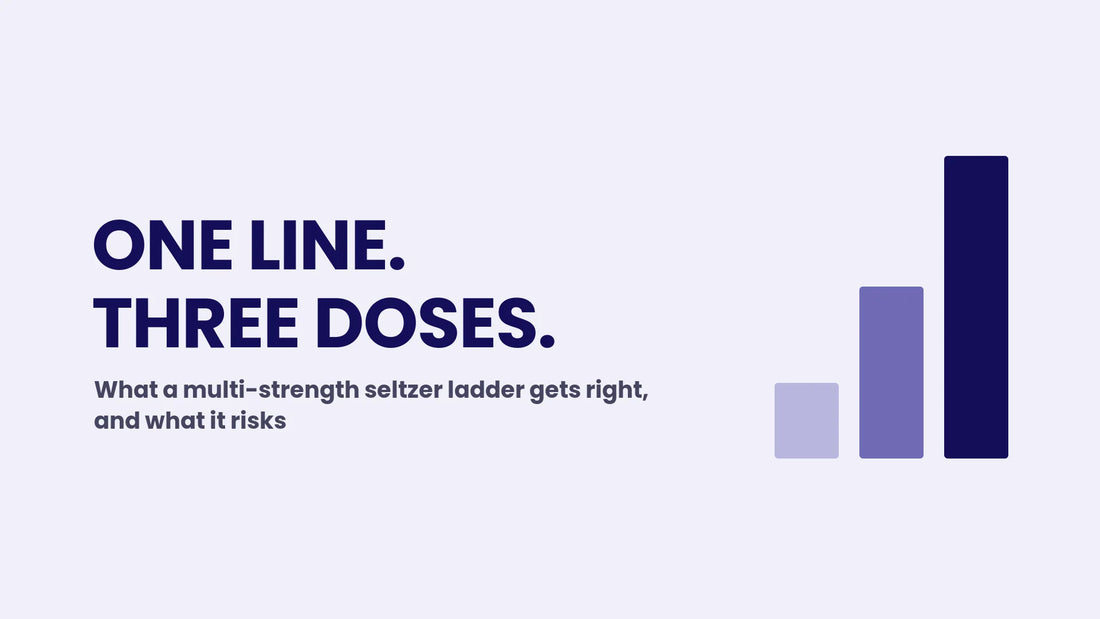 Blog header reading One line, three doses, with three ascending indigo bars showing a multi-strength kratom seltzer ladder where the tallest is four times the shortest