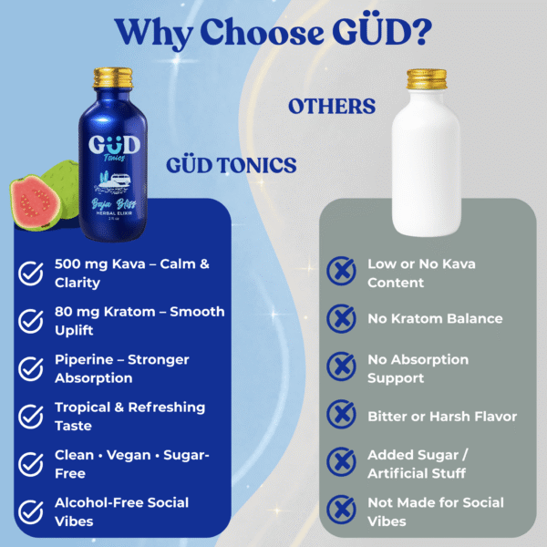 GÜD Tonics Baja Bliss - Image 4